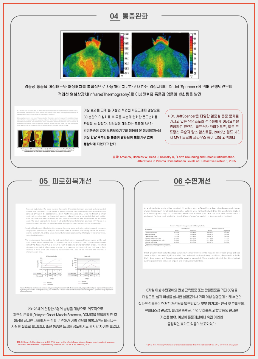 퀸텀 그래핀 탄소어싱침구